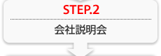STEP.2 А