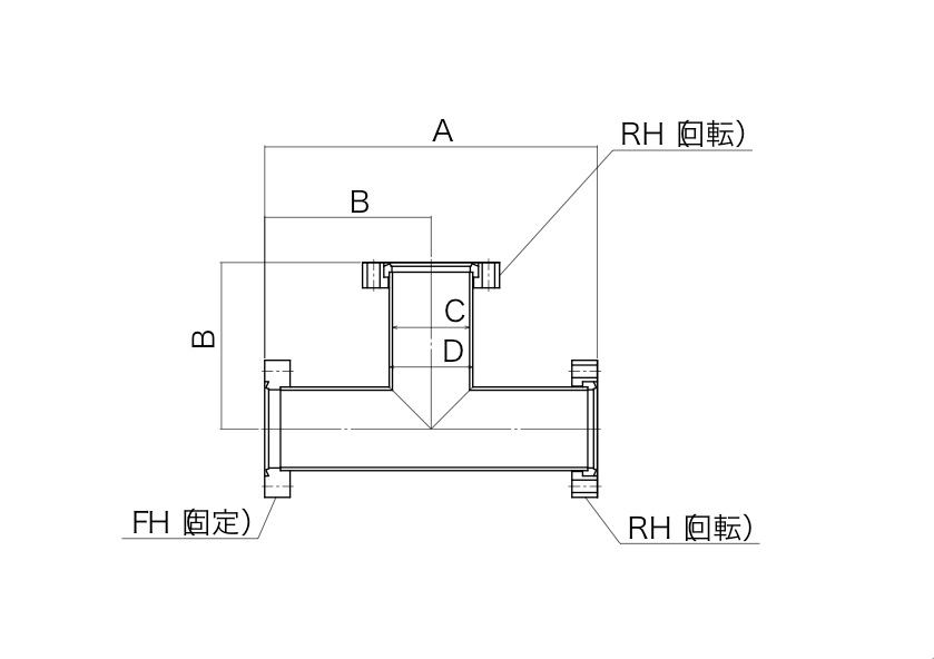 apށ@ICF-T